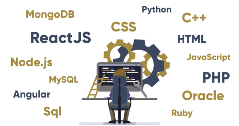 kỹ năng của Full-stack Developer