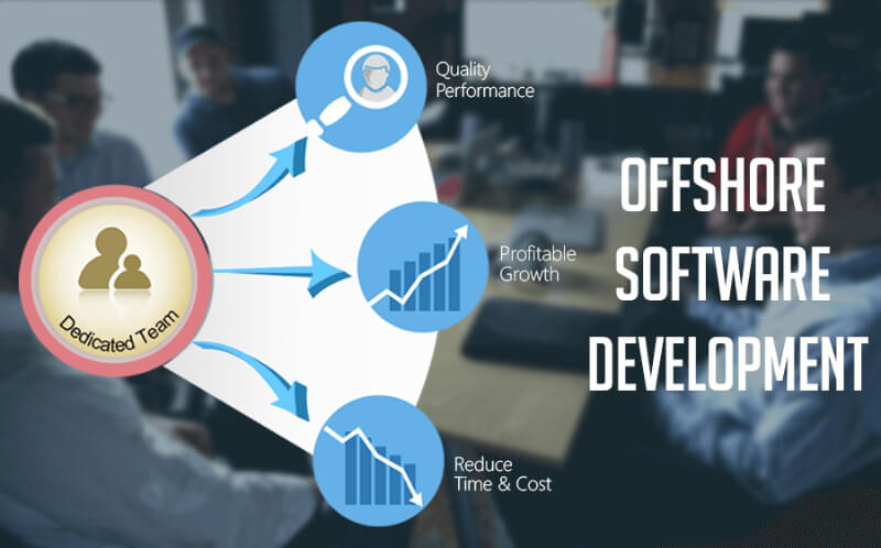offshore software development