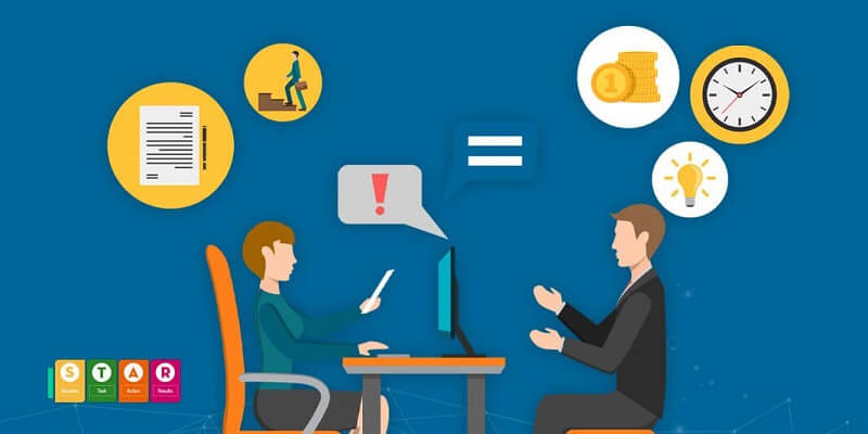 cau hoi phong van php 3 TECHVIFY Careers