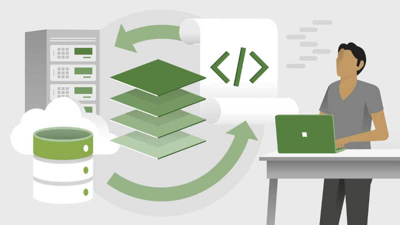 mongodb la gi 4 TECHVIFY Careers