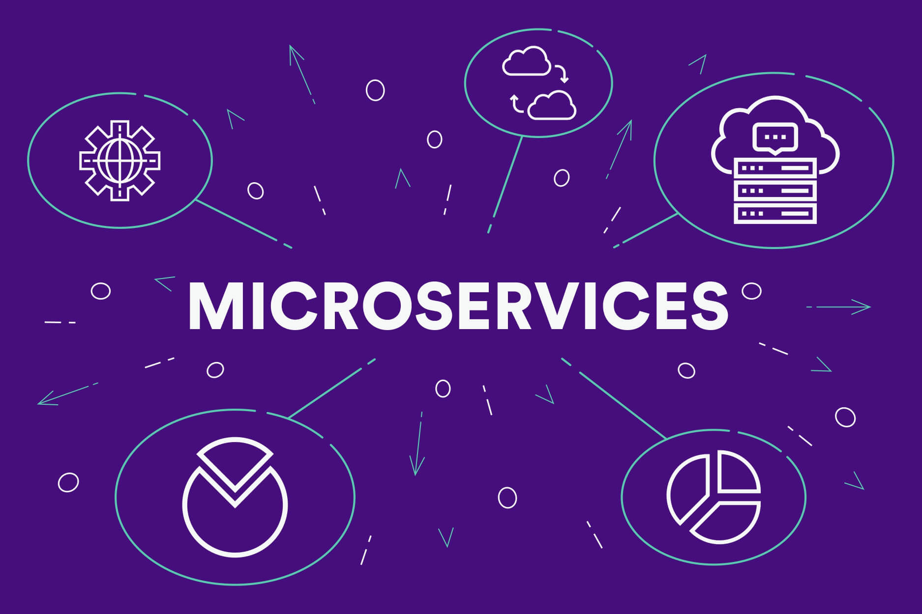 microservice la gi 2 TECHVIFY Careers