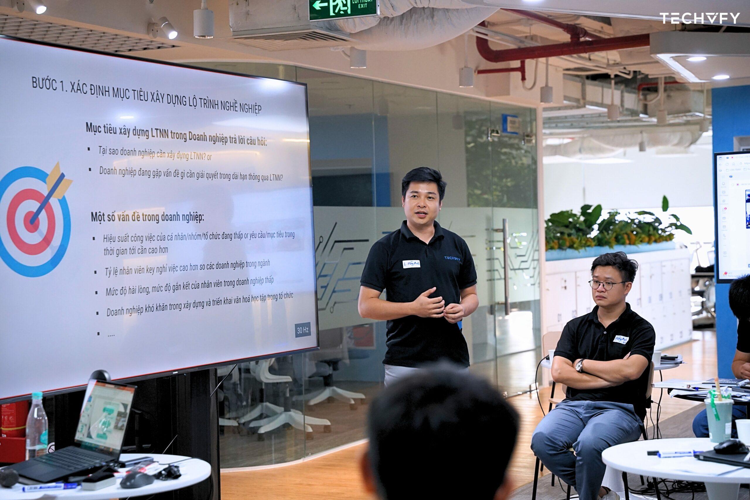 4 8 TECHVIFY Careers